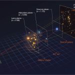 Astrónomos chilenos anuncian en Nature nueva forma de estudiar las galaxias y la aplican por primera vez al gas que las origina