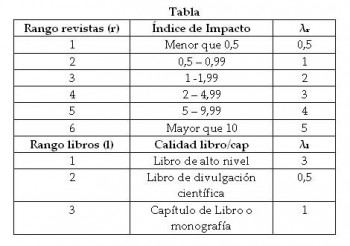 3 - Ciencias de la Tierra