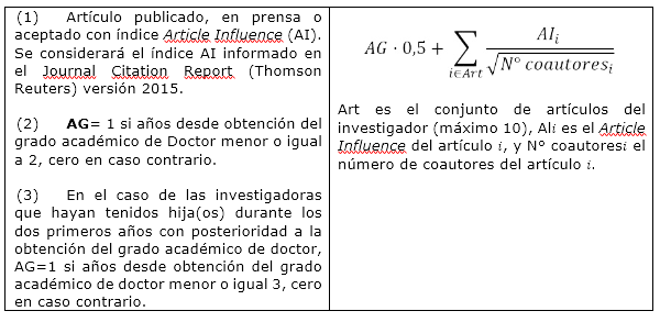 formula-ciencias-economicas-y-administrativas