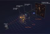 Astrónomos chilenos anuncian en Nature nueva forma de estudiar las galaxias y la aplican por primera vez al gas que las origina