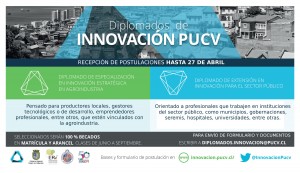 Diplomados innovación PUCV
