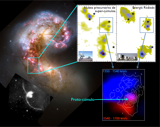 El turbulento nacimiento de súper cúmulos de estrellas en colisiones de galaxias